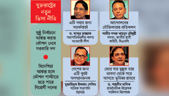 নতুন হিসাবনিকাশ হচ্ছে আ’লীগ ও বিএনপিতে