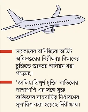 বিমানের চুক্তিতে কারসাজি, ক্ষতি হাজার কোটি টাকা ১ হাজার ৭৬ কোটি টাকার অনিয়ম। বিমানের কিছু কর্মকর্তার জড়িত থাকার অভিযোগ।