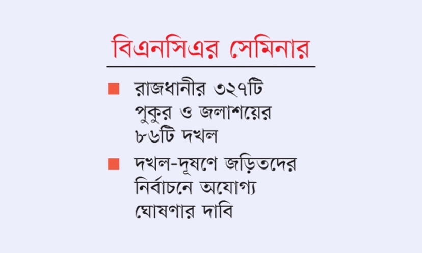 ঢাকার ২৬% জলাধার বেদখল
