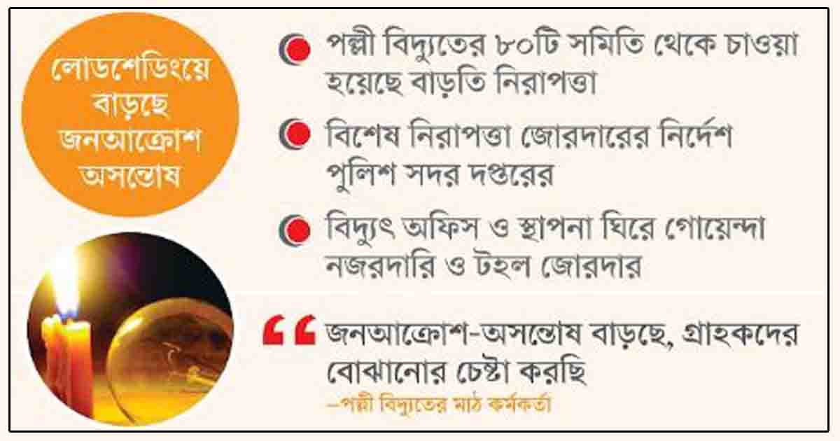 লোডশেডিংয়ে বাড়ছে জনআক্রোশ অসন্তোষ হামলার শঙ্কায় বিদ্যুৎকর্মীরা