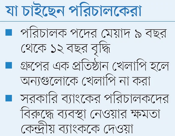 নির্বাচনী বছরে সুবিধা নিতে তৎপর ব্যাংকমালিকেরা ব্যাংকমালিকদের চাপে এক পরিবার থেকে ৪ জন এবং টানা ৯ বছর পরিচালক থাকার সুযোগ দিয়ে আইন সংশোধন হয় ২০১৮ সালে, নির্বাচনের আগে।
