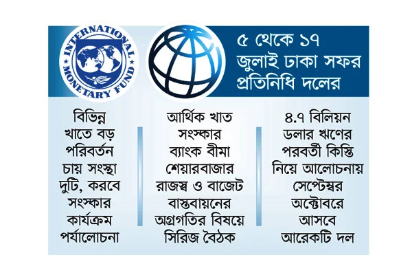 আইএমএফ বিশ্বব্যাংকের যৌথ মিশন আসছে