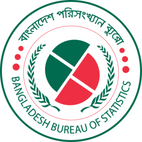 Functional literacy rate (7+years) in the country is 62.92%: BBS