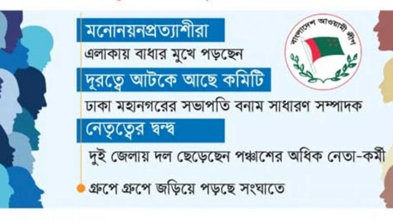 নির্বাচন সামনে রেখে তৃণমূল আ.লীগে বাড়ছে বিবাদ