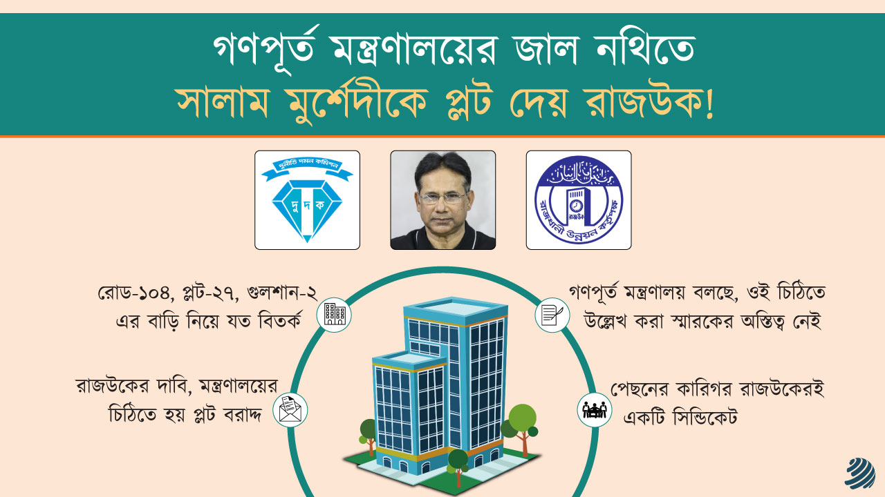 ফেঁসে যাচ্ছেন রাজউক কর্মকর্তারা গণপূর্তের নামে ‘জাল নথি’ বানিয়ে সালাম মুর্শেদীকে প্লট দেয় রাজউক!