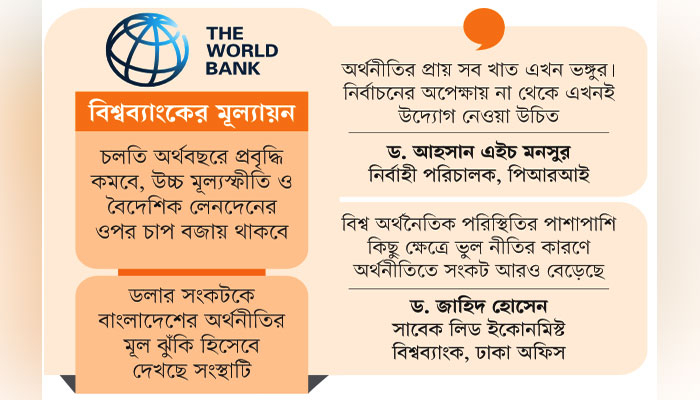 দেশে অর্থনীতির সংকট কেটে যাওয়ার আভাস নেই