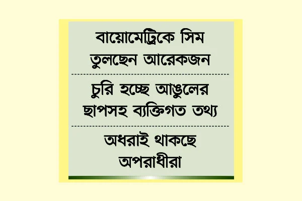 চতুর্মুখী প্রতারণার জাল