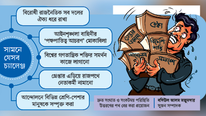 কঠিন পরীক্ষা মোকাবিলার পথ খুঁজছে বিএনপি