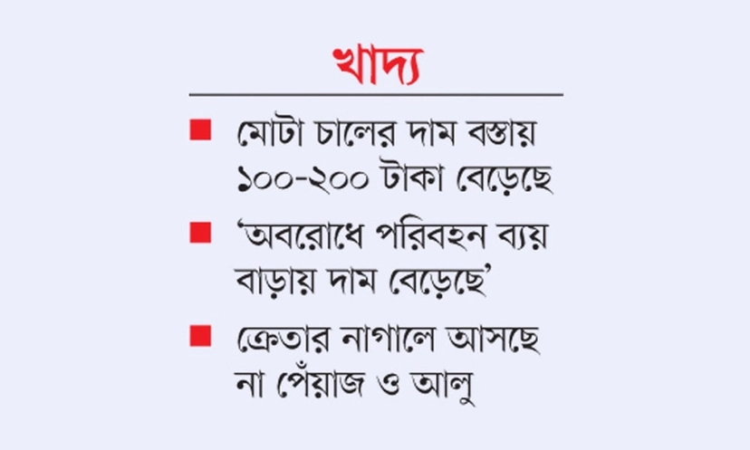 সংকট-শঙ্কা নেই, তবু বাড়ছে চালের দাম