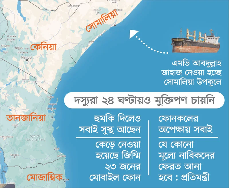 জাহাজটি সোমালিয়ায় নিচ্ছে দস্যুরা বাংলাদেশি জাহাজ ছিনতাইয়ে সোমালি জলদস্যুরা
