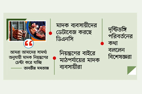 ধরাছোঁয়ার বাইরে গডফাদাররা  সাখাওয়াত কাওসার