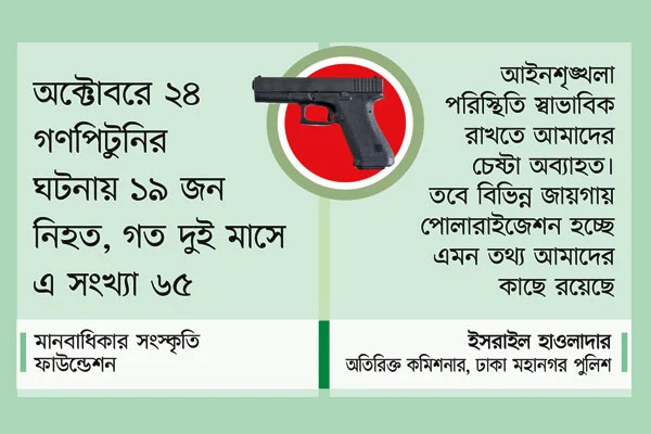 প্রকাশ্যে অবৈধ অস্ত্রের ছড়াছড়ি নাজুক অবস্থায় দেশের আইনশৃঙ্খলা পরিস্থিতি