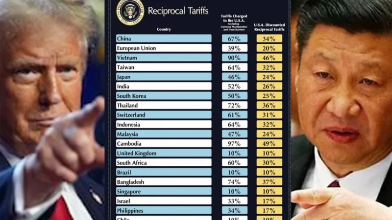 ‘ট্রাম্পের বাণিজ্য যুদ্ধকে ভয় পায় না চীন’