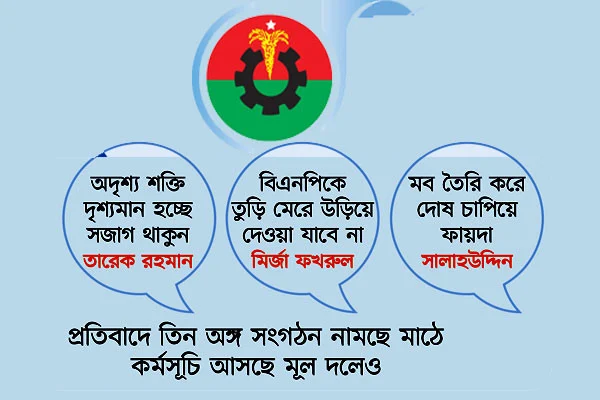 সতর্ক অবস্থানে বিএনপি
