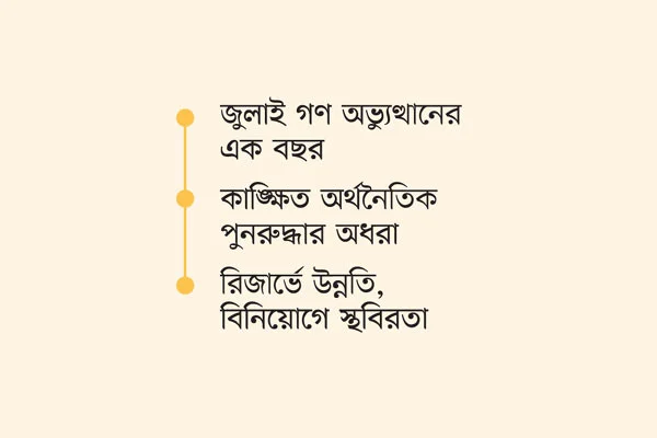 অনেক প্রত্যাশা এখনও অপূর্ণ