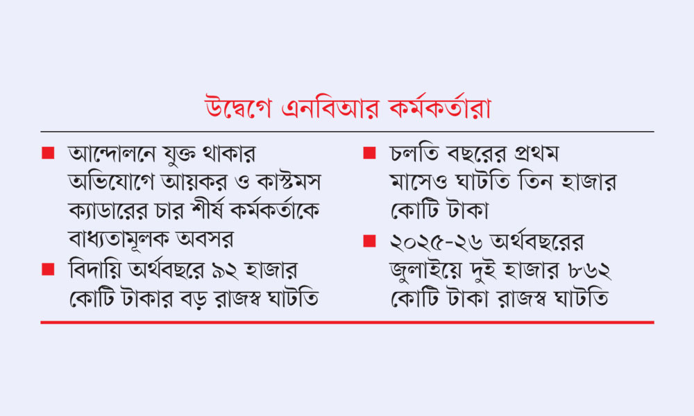 উদ্বেগে এনবিআর কর্মকর্তারা ৭০০ কর্মকর্তার ওপর শাস্তির খড়্গ