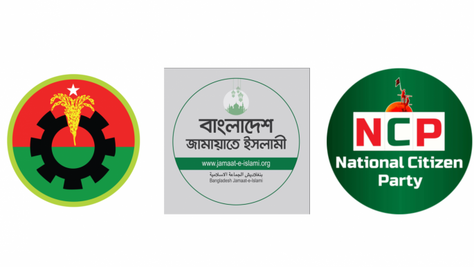 Jamaat fully prepared for election, BNP still deciding candidates, NCP busy organising district units  Despite demanding elections under a proportional representation system, Jamaat has already named candidates for nearly 300 constituencies since November last year, and its nominees are now actively working in their respective parliamentary areas