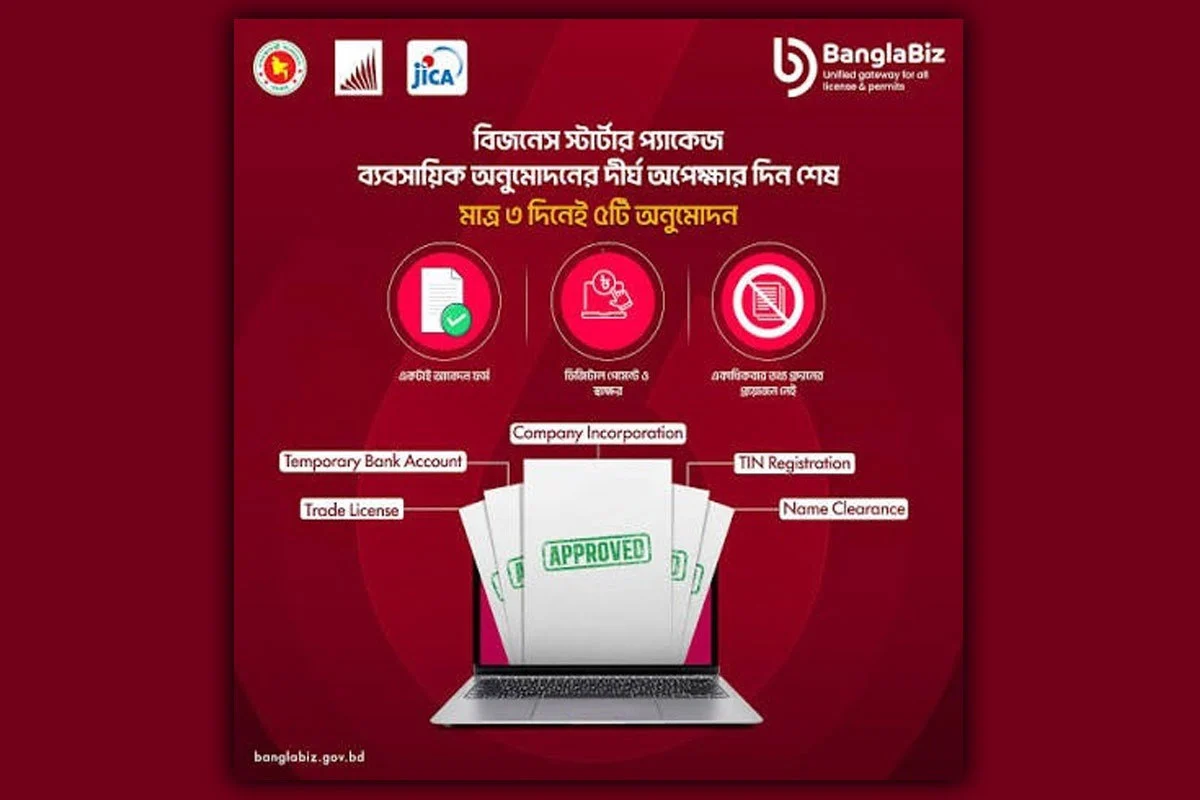 বিনিয়োগ অনুমোদন সহজ করতে ৬৬১ কোটি টাকার ‘বাংলাবিজ’ প্রকল্প, ৩ দিনেই মিলবে নিবন্ধন
